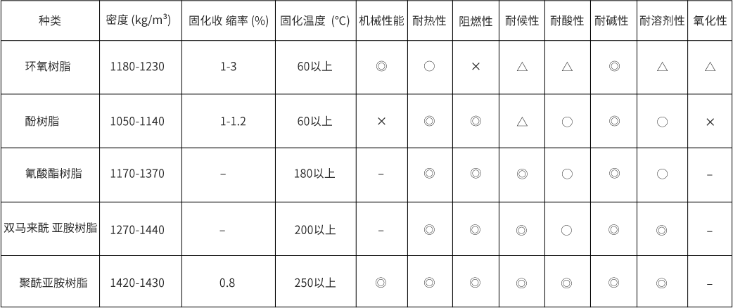 组 28 拷贝@2x.png